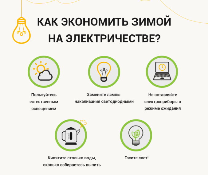 Энергосбережение-Вклад каждого-Результат общий!. Энергосбережение-Вклад каждого-Результат общий!.